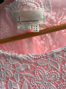 ANTHOPOLOGY - NEW IN